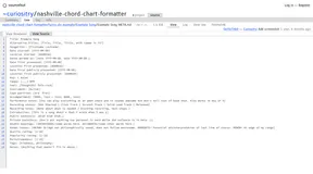 Exhaustive song metadata template